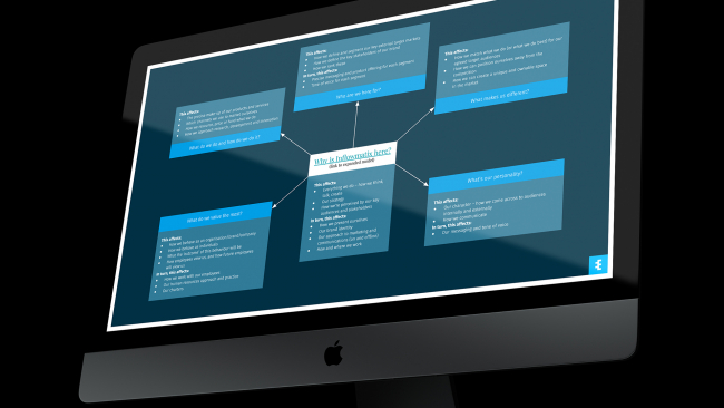 Apple screen
